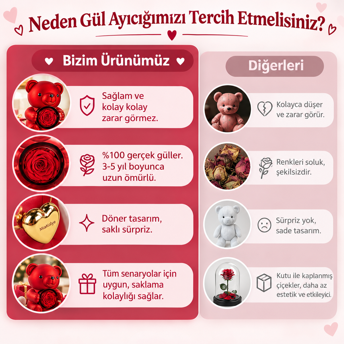 Sevimli ayıcık kutusunda aşk yüzüğü